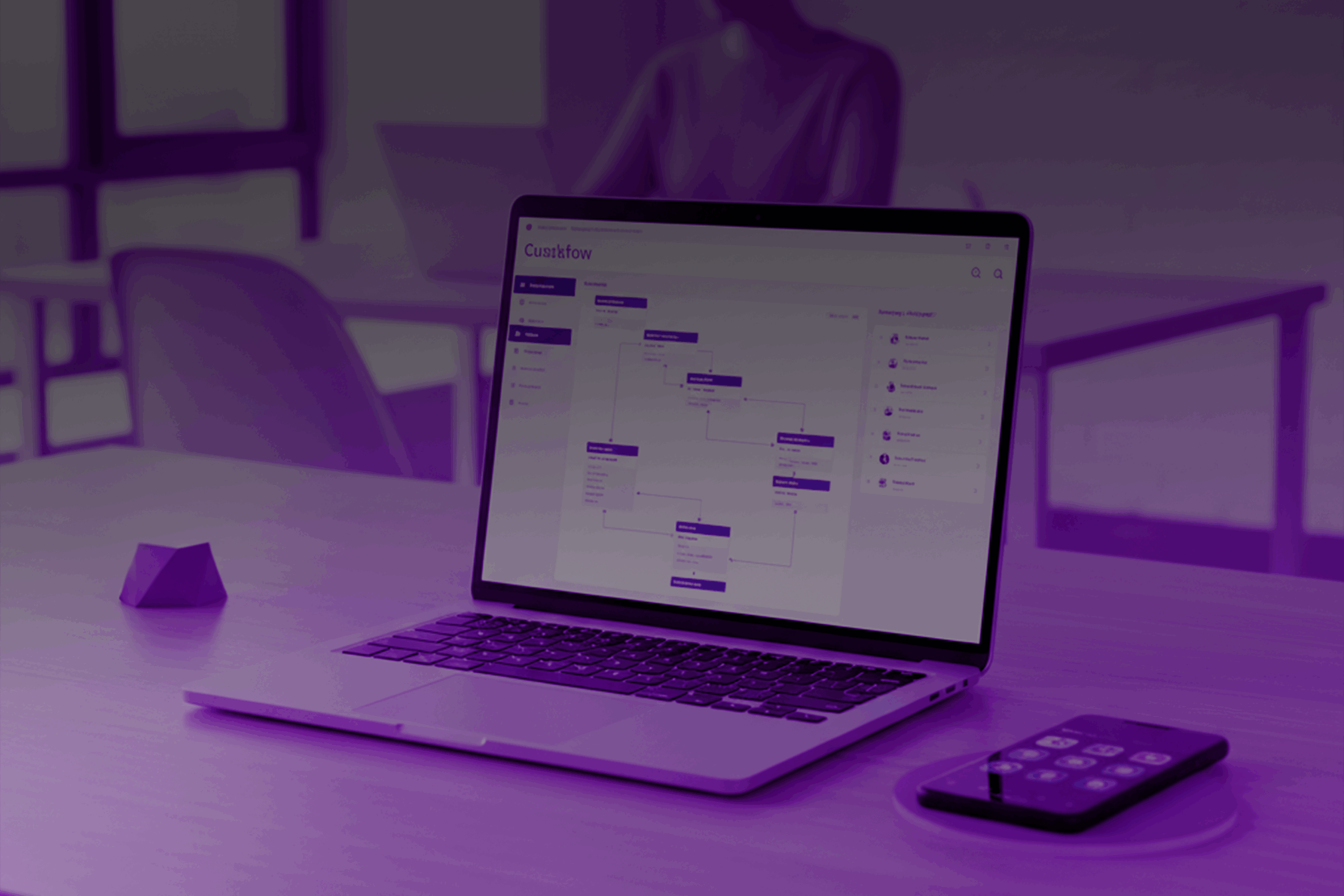inteligencia artificial para optimizar flujos de contacto entrantes